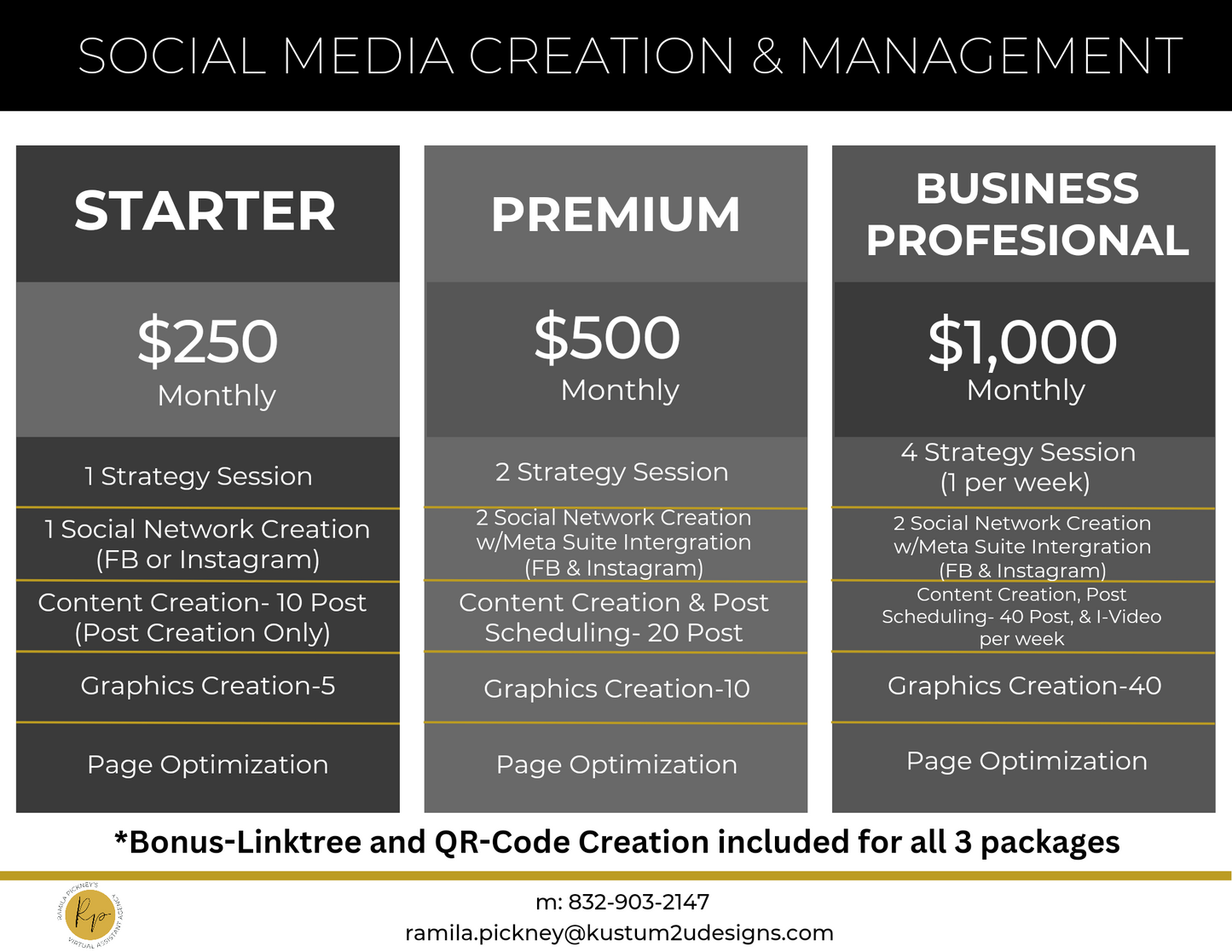 Social Media Creation & Management